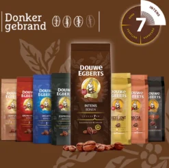 Douwe Egberts Intens Koffiebonen - 4 X 500 Gram -Koffie Korting Winkel 1200x1194 1