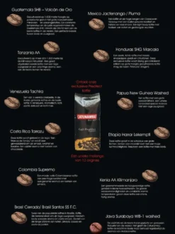 Catunambú Predilect Koffiebonen 1 Kilo - Premium Kwaliteit - Horecakoffie Voor Thuis - Ultiem Koffiegenot -Koffie Korting Winkel 897x1200 1